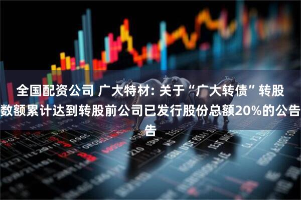 全国配资公司 广大特材: 关于“广大转债”转股数额累计达到转股前公司已发行股份总额20%的公告
